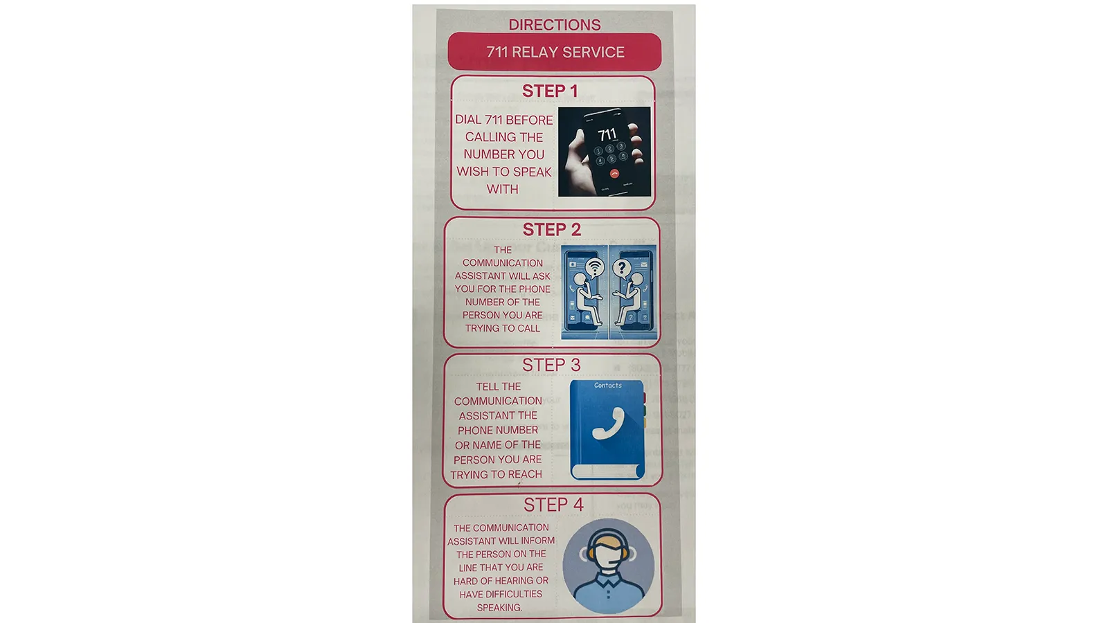 Infographic of 711 steps