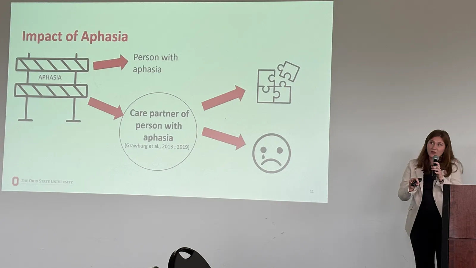 Grace Terry giving Aphasia presentation