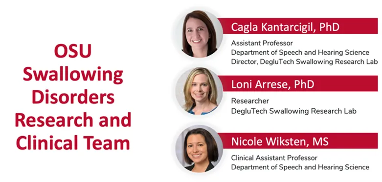 Headshots of OSU Swallowing Disorders Research and Clinical Team: Cagla Kantarcigil, Loni Arrese, Nicole Wiksten