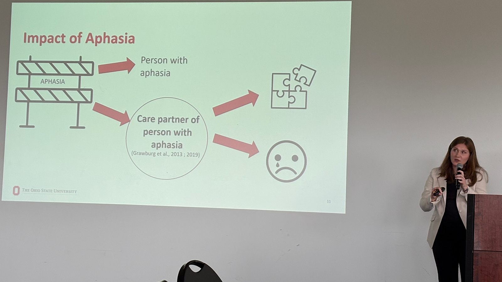 Grace Terry giving Aphasia presentation
